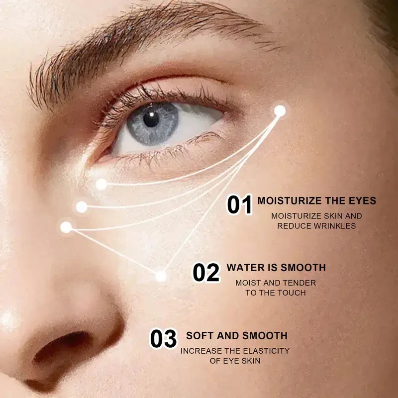 YCZ Tightening Neck and Eye Care Set